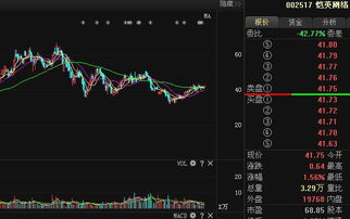 愷英網絡完成流量獲取、經營與變現閉環，網絡與信息安全軟件開發迎來大利好