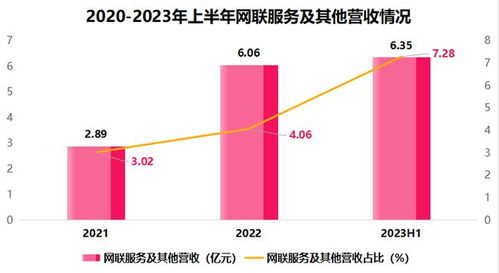 德賽西威 英偉達智駕生態(tài)核心伙伴，機構(gòu)為何扎堆看好？